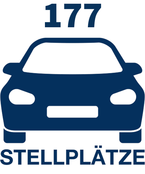 Stellplatzanzahl 177