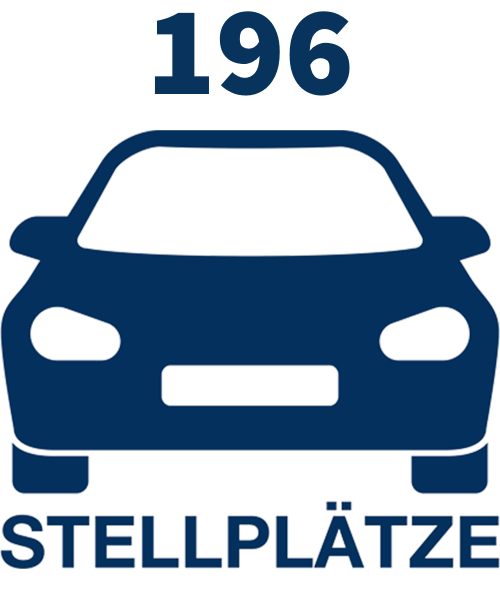 Stellplatzanzahl 196